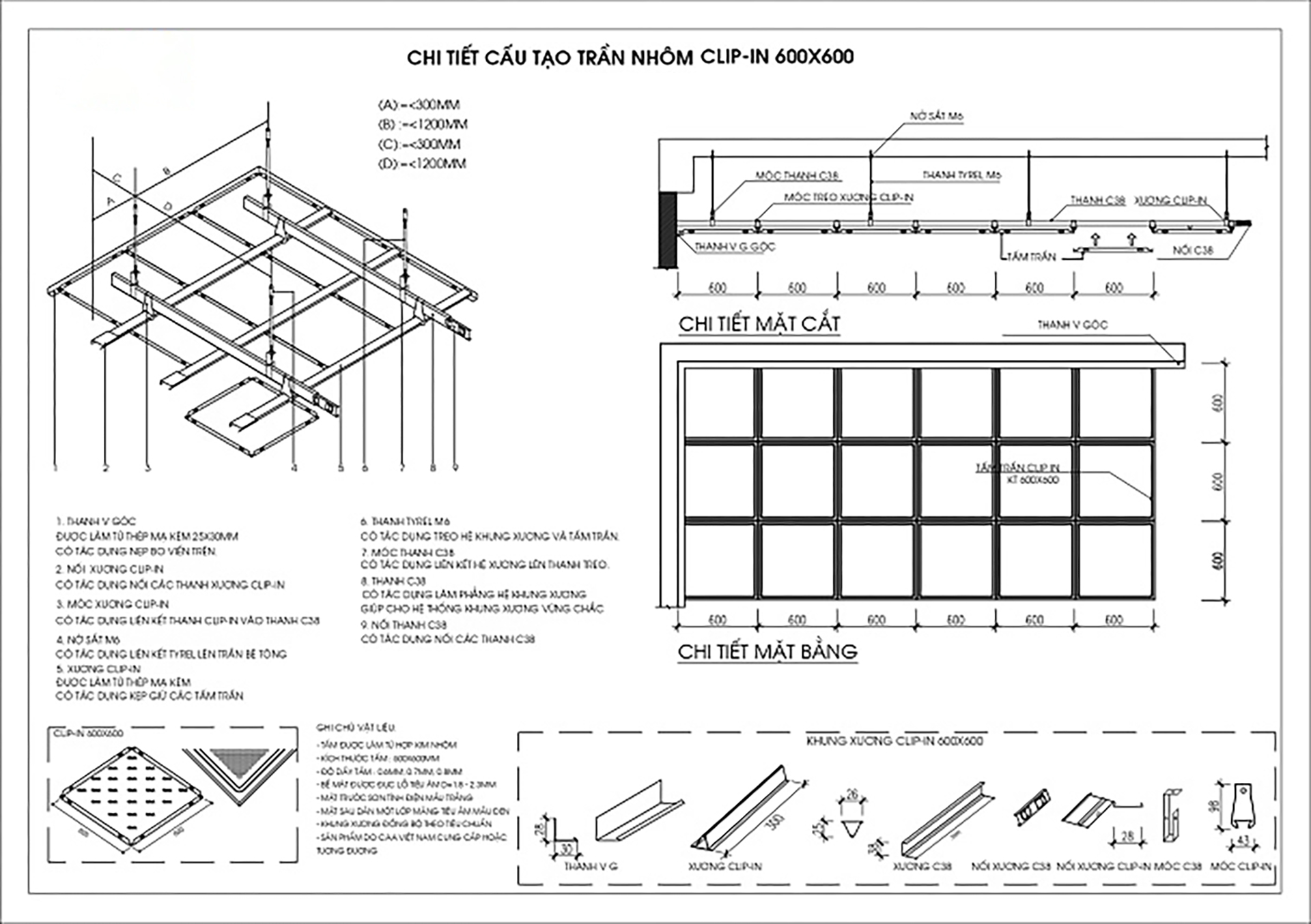 Bản vẽ chi tiết cấu tạo trần clip-in 600×600